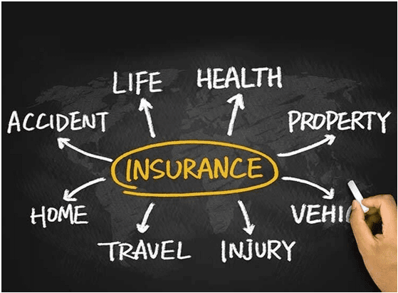 Benefits of Insurance, Insurance Policy